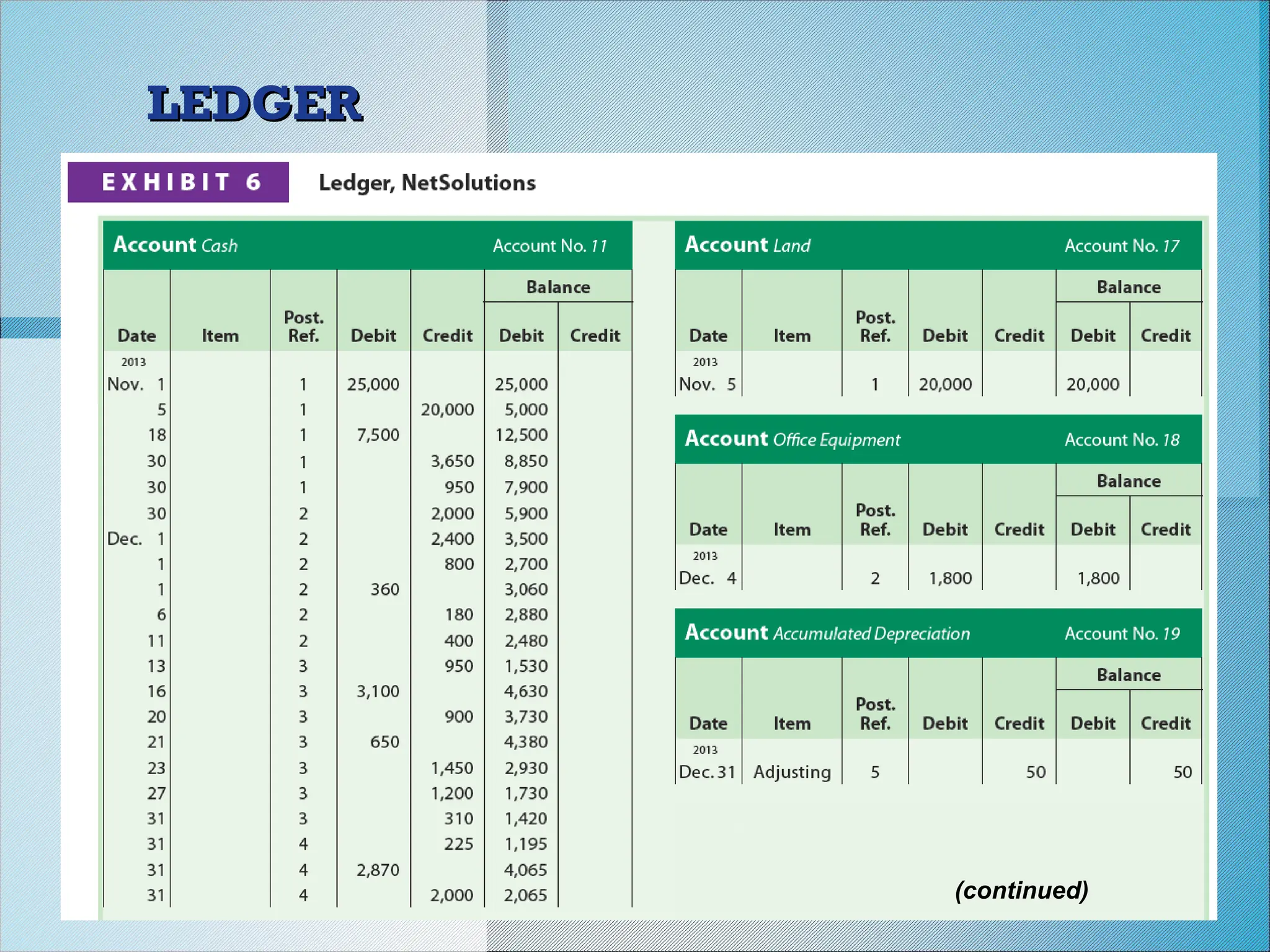 Ch04_WRD25e_Instructor.pptCh04_WRD25e_Instructor.ppt