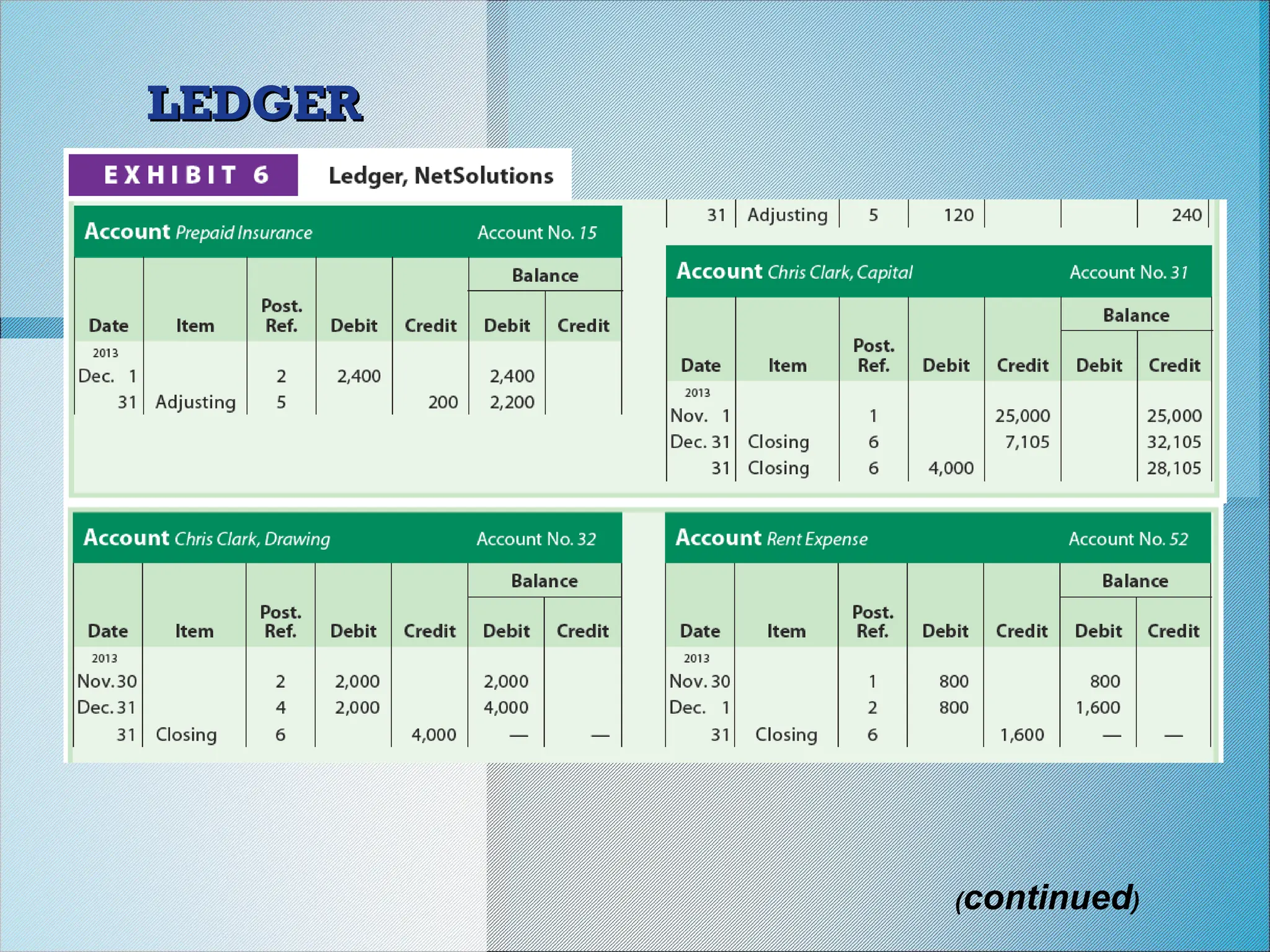 Ch04_WRD25e_Instructor.pptCh04_WRD25e_Instructor.ppt