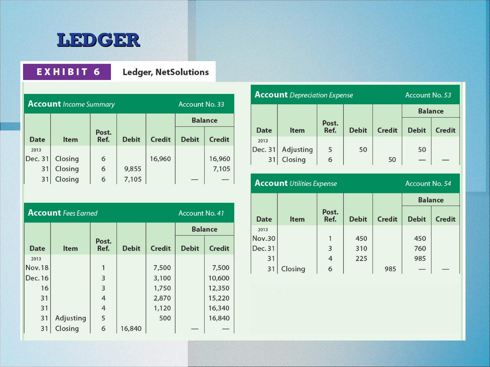 Ch04_WRD25e_Instructor.pptCh04_WRD25e_Instructor.ppt