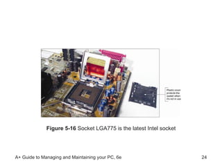 Figure 5-16  Socket LGA775 is the latest Intel socket 