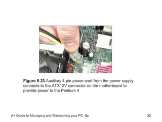 Figure 5-23  Auxiliary 4-pin power cord from the power supply connects to the ATX12V connector on the motherboard to provide power to the Pentium 4 