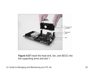 Figure 5-27  Insert the heat sink, fan, and SECC into the supporting arms and slot 1 