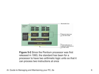 Figure 5-2  Since the Pentium processor was first released in 1993, the standard has been for a processor to have two arithmetic logic units so that it can process two instructions at once 