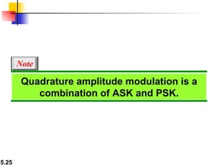 Quadrature amplitude modulation is a combination of ASK and PSK. Note 
