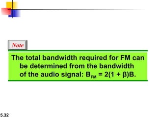 The total bandwidth required for FM can be determined from the bandwidth  of the audio signal: B FM  = 2(1 + β)B. Note 