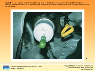 Figure 5-9   (a) A pick is pushed through the top of an oil filter that is positioned vertically. (b) When the pick is removed, a small hole allows air to get into the top of the filter which then allows the oil to drain out of the filter and back into the engine. A 