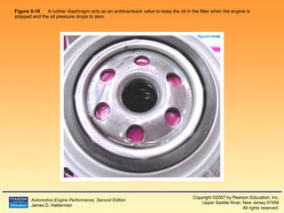 Figure 5-10   A rubber diaphragm acts as an antidrainback valve to keep the oil in the filter when the engine is stopped and the oil pressure drops to zero.  