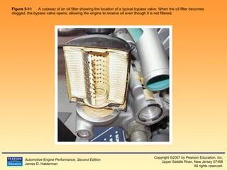 Figure 5-11   A cutaway of an oil filter showing the location of a typical bypass valve. When the oil filter becomes clogged, the bypass valve opens, allowing the engine to receive oil even though it is not filtered.  