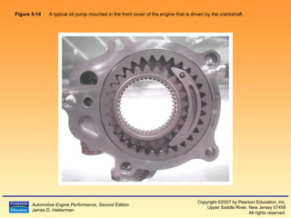 Figure 5-14   A typical oil pump mounted in the front cover of the engine that is driven by the crankshaft.  