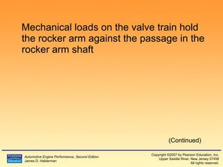 Mechanical loads on the valve train hold the rocker arm against the passage in the rocker arm shaft (Continued) 