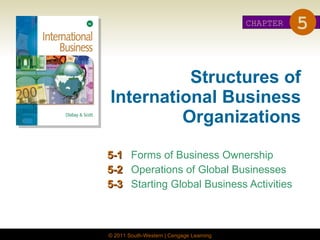 Structures of International Business Organizations 5-1 Forms of Business Ownership 5-2 Operations of Global Businesses 5-3 Starting Global Business Activities CHAPTER 5 