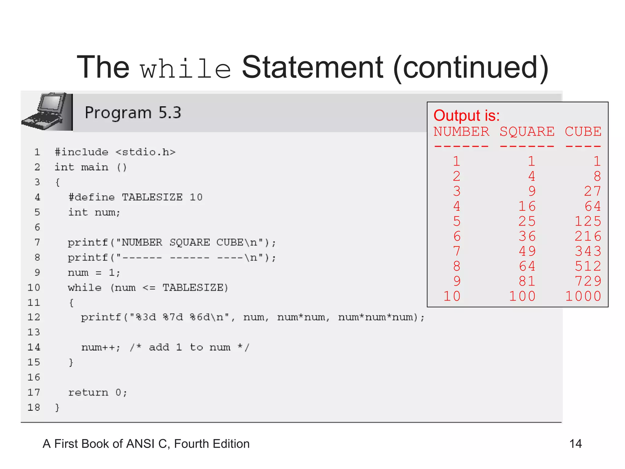 The  while  Statement (continued) Output is: NUMBER SQUARE CUBE ------ ------ ---- 1  1  1 2  4  8 3  9  27 4  16  64 5  25  125 6  36  216 7  49  343 8  64  512 9  81  729 10  100  1000 
