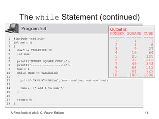 The  while  Statement (continued) Output is: NUMBER SQUARE CUBE ------ ------ ---- 1  1  1 2  4  8 3  9  27 4  16  64 5  25  125 6  36  216 7  49  343 8  64  512 9  81  729 10  100  1000 