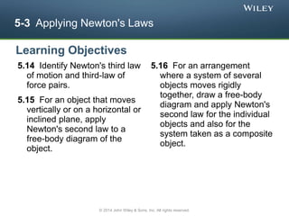 5-3 Applying Newton's Laws
5.14 Identify Newton's third law
of motion and third-law of
force pairs.
5.15 For an object that moves
vertically or on a horizontal or
inclined plane, apply
Newton's second law to a
free-body diagram of the
object.
5.16 For an arrangement
where a system of several
objects moves rigidly
together, draw a free-body
diagram and apply Newton's
second law for the individual
objects and also for the
system taken as a composite
object.
Learning Objectives
© 2014 John Wiley & Sons, Inc. All rights reserved.
 