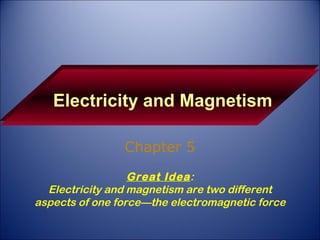 Electricity and Magnetism Chapter 5 Great Idea : Electricity and magnetism are two different aspects of one force—the electromagnetic force 