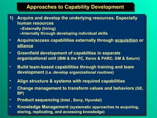 Approaches to Capability Development Acquire and develop the underlying resources. Especially human resources   --Externally (hiring)   --Internally through developing individual skills  Acquire/access capabilities externally through  acquisition  or alliance   Greenfield development of capabilties in separate organizational unit  (IBM & the PC, Xerox & PARC, GM & Saturn)  Build team-based capabilities through training and team development  (i.e. develop  organizational routines )  Align structure & systems with required capabilities Change management to transform values and behaviors  (GE, BP) Product sequencing  (Intel , Sony, Hyundai) Knowledge Management  (systematic approaches to acquiring, storing, replicating, and accessing knowledge) 