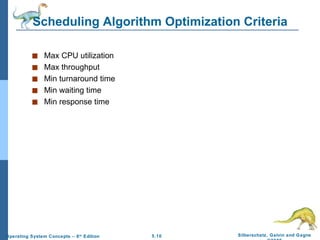Scheduling Algorithm Optimization Criteria Max CPU utilization Max throughput Min turnaround time  Min waiting time  Min response time 