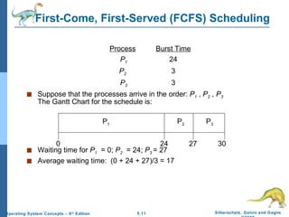 First-Come, First-Served (FCFS) Scheduling Process Burst Time   P 1 24   P 2   3   P 3   3   Suppose that the processes arrive in the order:  P 1  ,  P 2  ,  P 3  The Gantt Chart for the schedule is: Waiting time for  P 1   = 0;  P 2   = 24;  P 3  = 27 Average waiting time:  (0 + 24 + 27)/3 = 17 P 1 P 2 P 3 24 27 30 0 