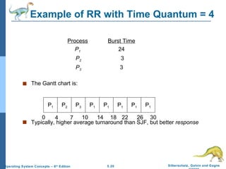 Example of RR with Time Quantum = 4 Process Burst Time P 1 24   P 2   3   P 3 3 The Gantt chart is:  Typically, higher average turnaround than SJF, but better  response P 1 P 2 P 3 P 1 P 1 P 1 P 1 P 1 0 4 7 10 14 18 22 26 30 