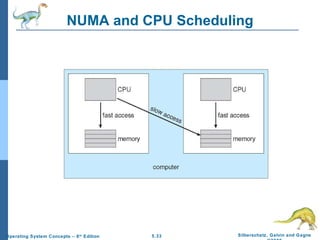 NUMA and CPU Scheduling 