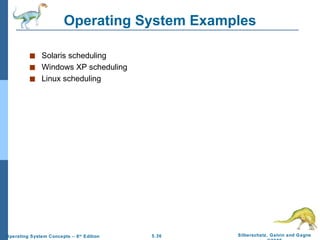 Operating System Examples Solaris scheduling Windows XP scheduling Linux scheduling 