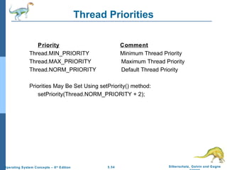 Thread Priorities Priority Comment Thread.MIN_PRIORITY Minimum Thread Priority Thread.MAX_PRIORITY   Maximum Thread Priority Thread.NORM_PRIORITY   Default Thread Priority Priorities May Be Set Using setPriority() method: setPriority(Thread.NORM_PRIORITY + 2); 