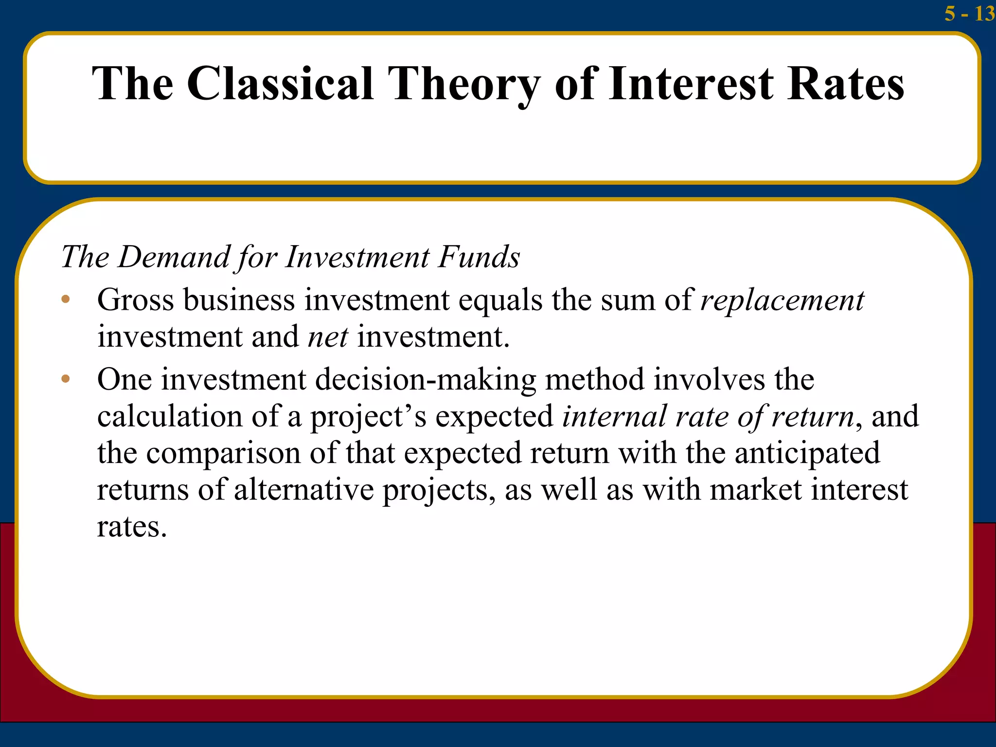 The Classical Theory of Interest Rates The Demand for Investment Funds Gross business investment equals the sum of  replacement  investment and  net  investment. One investment decision-making method involves the calculation of a project’s expected  internal rate of return , and the comparison of that expected return with the anticipated returns of alternative projects, as well as with market interest rates. 