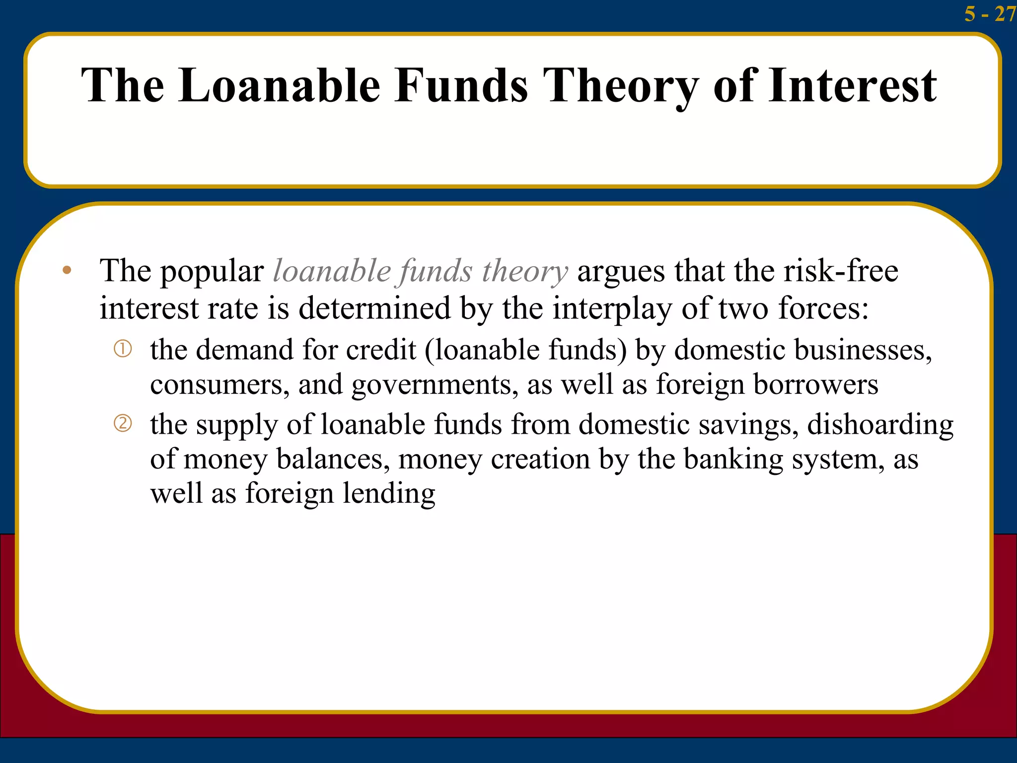 The Loanable Funds Theory of Interest The popular  loanable funds theory  argues that the risk-free interest rate is determined by the interplay of two forces: the demand for credit (loanable funds) by domestic businesses, consumers, and governments, as well as foreign borrowers the supply of loanable funds from domestic savings, dishoarding of money balances, money creation by the banking system, as well as foreign lending 