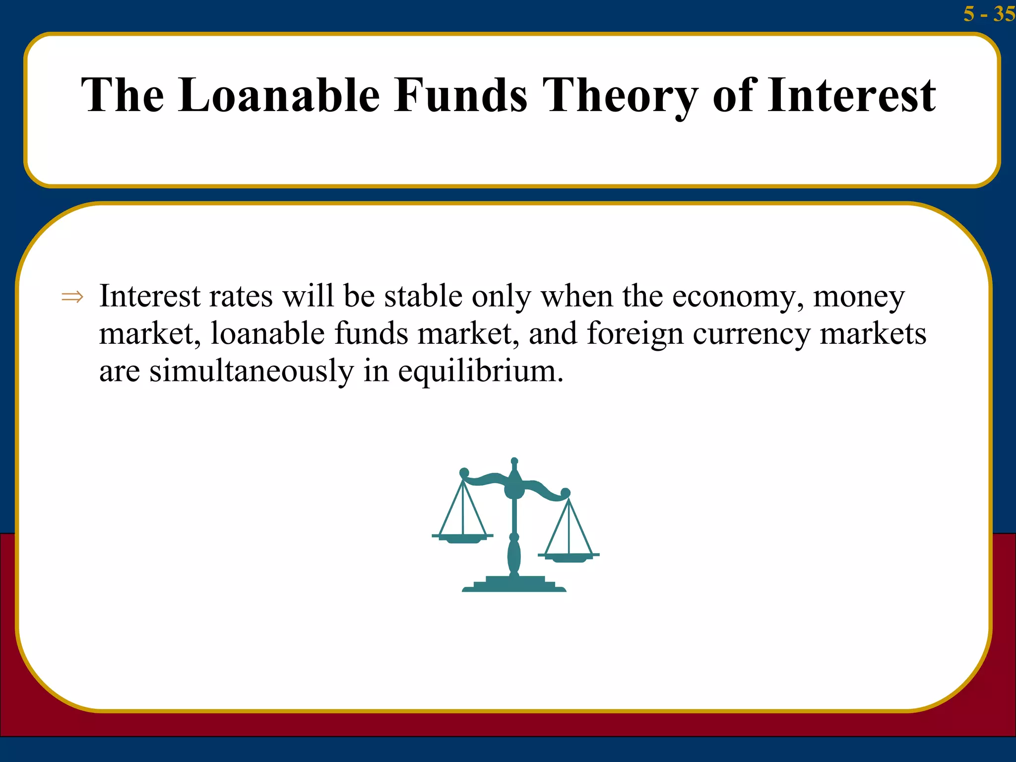 The Loanable Funds Theory of Interest Interest rates will be stable only when the economy, money market, loanable funds market, and foreign currency markets are simultaneously in equilibrium. 