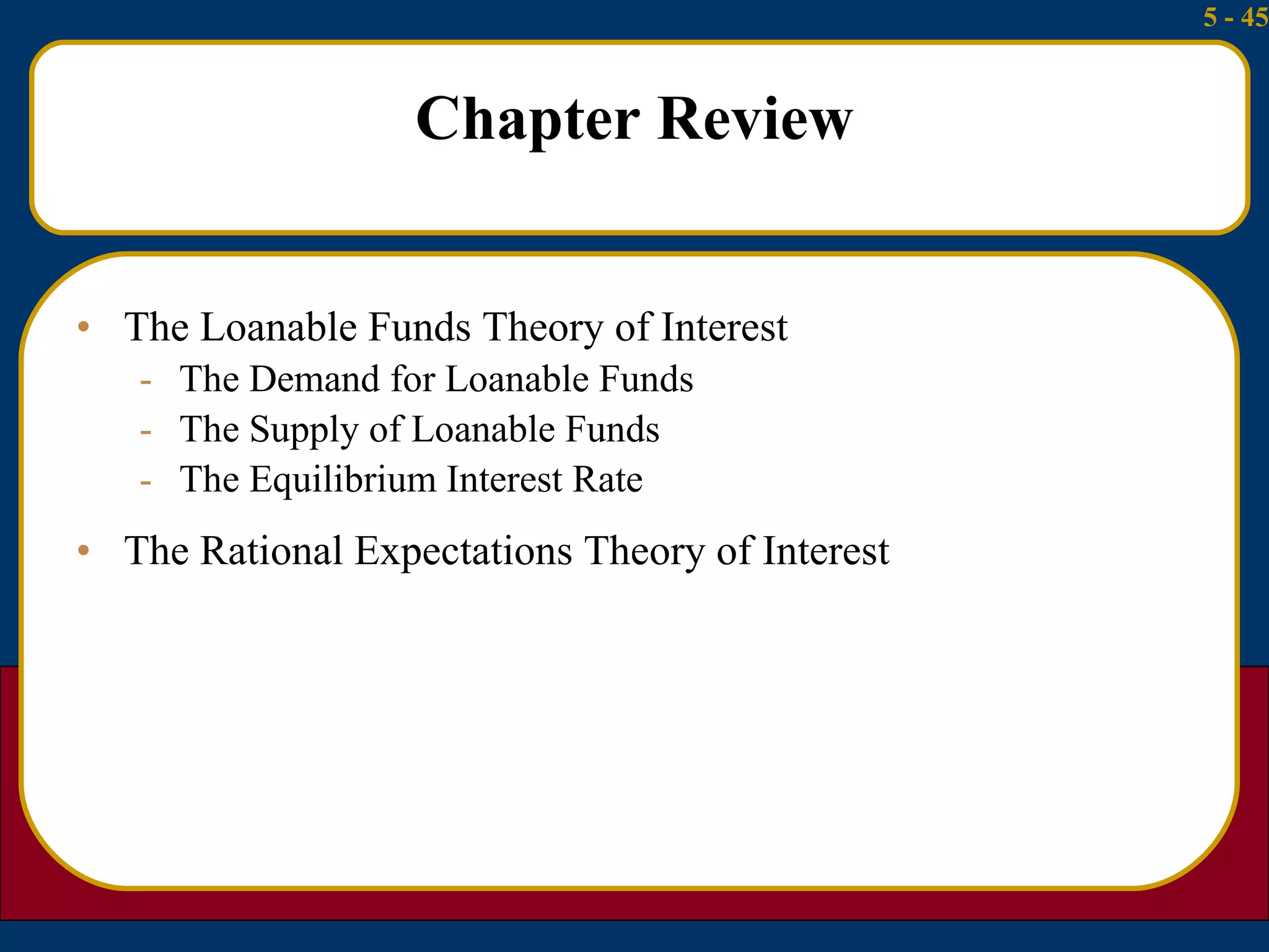 Chapter Review The Loanable Funds Theory of Interest The Demand for Loanable Funds The Supply of Loanable Funds The Equilibrium Interest Rate The Rational Expectations Theory of Interest 