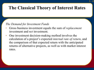 The Classical Theory of Interest Rates <ul><li>The Demand for Investment Funds </li></ul><ul><li>Gross business investment...