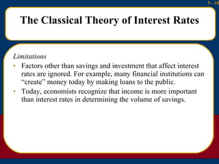 The Classical Theory of Interest Rates <ul><li>Limitations </li></ul><ul><li>Factors other than savings and investment tha...