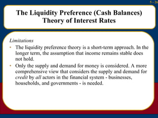 The Liquidity Preference (Cash Balances) Theory of Interest Rates <ul><li>Limitations </li></ul><ul><li>The liquidity pref...