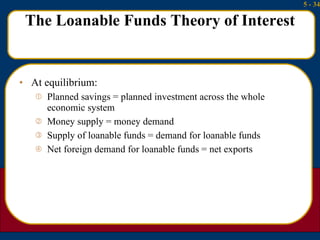 The Loanable Funds Theory of Interest <ul><li>At equilibrium: </li></ul><ul><ul><li>Planned savings = planned investment a...