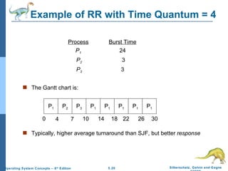 Example of RR with Time Quantum = 4 Process Burst Time P 1 24   P 2   3   P 3 3 The Gantt chart is:  Typically, higher average turnaround than SJF, but better  response P 1 P 2 P 3 P 1 P 1 P 1 P 1 P 1 0 4 7 10 14 18 22 26 30 