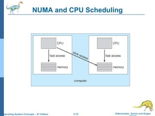 NUMA and CPU Scheduling 