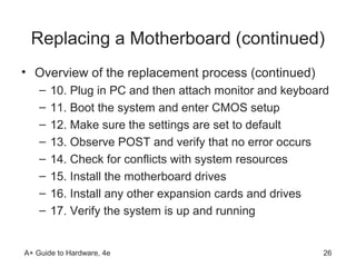 conflicts sharing motherboard resources conflicts sharing motherboard resources