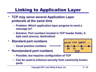 Linking to Application Layer
• TCP may serve several Application Layer
  protocols at the same time
  – Problem: Which application layer program to send a
    message to?
  – Solution: Port numbers located in TCP header fields; 2-
    byte each (source, destination)
• Standard port numbers                                                   …
                                                   HTTP FTP SMTP
  – Usual practice numbers
                                                        80   21     25
• Nonstandard port numbers                                    TCP
  – Possible, but requires configuration of TCP
  – Can be used to enhance security from commonly known
    ports
                Copyright 2011 John Wiley & Sons, Inc                5 - 14
 