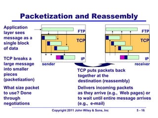 Packetization and Reassembly
Application
layer sees                             FTP                            FTP
message as a
                                       TCP                           TCP
single block
of data

TCP breaks a                             IP                            IP
large message      sender                                         receiver
into smaller                           TCP puts packets back
pieces                                 together at the
(packetization)                        destination (reassembly)
What size packet                       Delivers incoming packets
to use? Done                           as they arrive (e.g., Web pages) or
through                                to wait until entire message arrives
negotiations                           (e.g., e-mail)
                       Copyright 2011 John Wiley & Sons, Inc       5 - 16
 