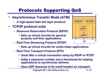 Protocols Supporting QoS
• Asynchronous Transfer Mode (ATM)
   – A high-speed data link layer protocol               RSVP        RTSP
• TCP/IP protocol suite
                                                           RTP
   – Resource Reservation Protocol (RSVP)
      • Sets up virtual circuits for general               UDP
        purpose real-time applications
   – Real-Time Streaming Protocol (RTSP)                        IP
      • Sets up virtual circuits for audio-video applications
   – Real-Time Transport Protocol (RTP)
      • Used after a virtual connection setup by RSVP or RTSP
      • Adds a sequence number and a timestamp for helping
        applications to synchronize delivery
      • Uses UDP (because of its small header) as transport
                 Copyright 2011 John Wiley & Sons, Inc               5 - 21
 