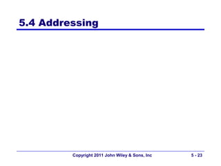 5.4 Addressing




         Copyright 2011 John Wiley & Sons, Inc   5 - 23
 