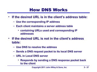 How DNS Works
• If the desired URL is in the client’s address table:
   – Use the corresponding IP address
   – Each client maintains a server address table
      • containing URLs used and corresponding IP
        addresses
• If the desired URL is not in the client’s address
  table:
   – Use DNS to resolve the address
   – Sends a DNS request packet to its local DNS server
   – URL in Local DNS server
      • Responds by sending a DNS response packet back
        to the client
                 Copyright 2011 John Wiley & Sons, Inc    5 - 37
 