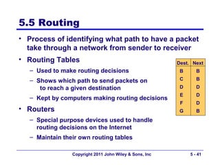 5.5 Routing
• Process of identifying what path to have a packet
  take through a network from sender to receiver
• Routing Tables                                         Dest. Next
   – Used to make routing decisions                       B      B
   – Shows which path to send packets on                  C      B
      to reach a given destination                        D      D
                                                          E      D
   – Kept by computers making routing decisions
                                                          F      D
• Routers                                                 G      B
   – Special purpose devices used to handle
     routing decisions on the Internet
   – Maintain their own routing tables

                 Copyright 2011 John Wiley & Sons, Inc        5 - 41
 
