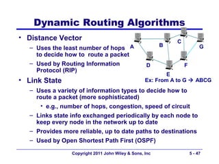 Dynamic Routing Algorithms
• Distance Vector                                            C
   – Uses the least number of hops A                     B                G
     to decide how to route a packet
   – Used by Routing Information                    D            F
     Protocol (RIP)
                                                           E
• Link State                                       Ex: From A to G  ABCG
   – Uses a variety of information types to decide how to
     route a packet (more sophisticated)
      • e.g., number of hops, congestion, speed of circuit
   – Links state info exchanged periodically by each node to
     keep every node in the network up to date
   – Provides more reliable, up to date paths to destinations
   – Used by Open Shortest Path First (OSPF)

                 Copyright 2011 John Wiley & Sons, Inc               5 - 47
 