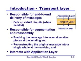 Introduction - Transport layer
• Responsible for end-to-end                          Application Layer
  delivery of messages
  – Sets up virtual circuits (when                    Transport Layer
    needed)
                                                      Network Layer
• Responsible for segmentation
  and reassembly
  – Breaking the message into several smaller
    pieces at the sending end
  – Reconstructing the original message into a
    single whole at the receiving end
• Interacts with Application Layer
              Copyright 2011 John Wiley & Sons, Inc                5-6
 