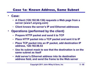 Case 1a: Known Address, Same Subnet
• Case:
   – A Client (128.192.98.130) requests a Web page from a
     server (www1.anyorg.com)
   – Client knows the server’s IP and Ethernet addresses
• Operations (performed by the client)
   – Prepare HTTP packet and send it to TCP
   – Place HTTP packet into a TCP packet and sent it to IP
   – Place TCP packet into an IP packet, add destination IP
     address, 128.192.98.53
   – Use its subnet mask to see that the destination is on the
     same subnet as itself
   – Add server’s Ethernet address into its destination
     address field, and send the frame to the Web server

                 Copyright 2011 John Wiley & Sons, Inc    5 - 60
 