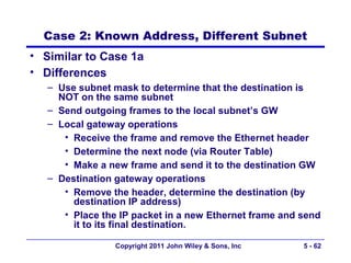 Case 2: Known Address, Different Subnet
• Similar to Case 1a
• Differences
   – Use subnet mask to determine that the destination is
     NOT on the same subnet
   – Send outgoing frames to the local subnet’s GW
   – Local gateway operations
      • Receive the frame and remove the Ethernet header
      • Determine the next node (via Router Table)
      • Make a new frame and send it to the destination GW
   – Destination gateway operations
      • Remove the header, determine the destination (by
        destination IP address)
      • Place the IP packet in a new Ethernet frame and send
        it to its final destination.

                 Copyright 2011 John Wiley & Sons, Inc   5 - 62
 