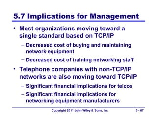 5.7 Implications for Management
• Most organizations moving toward a
  single standard based on TCP/IP
  – Decreased cost of buying and maintaining
    network equipment
  – Decreased cost of training networking staff
• Telephone companies with non-TCP/IP
  networks are also moving toward TCP/IP
  – Significant financial implications for telcos
  – Significant financial implications for
    networking equipment manufacturers
              Copyright 2011 John Wiley & Sons, Inc   5 - 67
 