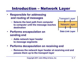 Introduction – Network Layer
• Responsible for addressing
  and routing of messages                              Transport Layer
  – Selects the best path from computer
    to computer until the message reaches               Network Layer
    destination
• Performs encapsulation on                            Data Link Layer
  sending end
  – Adds network layer header
    to message segments
• Performs decapsulation on receiving end
  – Removes the network layer header at receiving end and
    passes them up to the transport layer

               Copyright 2011 John Wiley & Sons, Inc              5-7
 