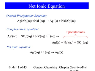 Net Ionic Equation
Overall Precipitation Reaction:
        AgNO3(aq) +NaI (aq) → AgI(s) + NaNO3(aq)

Complete ionic equation:
                                              Spectator ions
Ag+(aq) + NO3-(aq) + Na+(aq) + I-(aq) →
                                   AgI(s) + Na+(aq) + NO3-(aq)
Net ionic equation:
                  Ag+(aq) + I-(aq) → AgI(s)



 Slide 11 of 43       General Chemistry: Chapter 5
                                                 Prentice-Hall
 